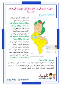 التّوزّع الجغرافي للسكّان والأدفاق الهجريّة في البلاد التونسيّة