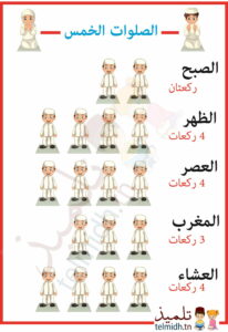 الصلوات الخمس