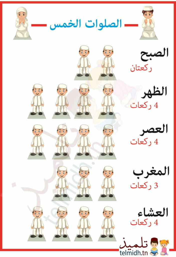الصلوات الخمس