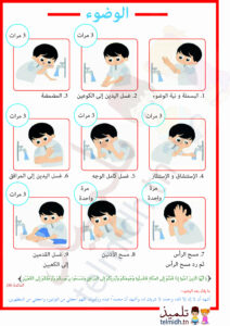 مراحل الوضوء