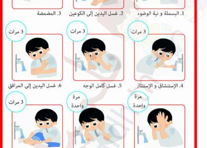 مراحل الوضوء