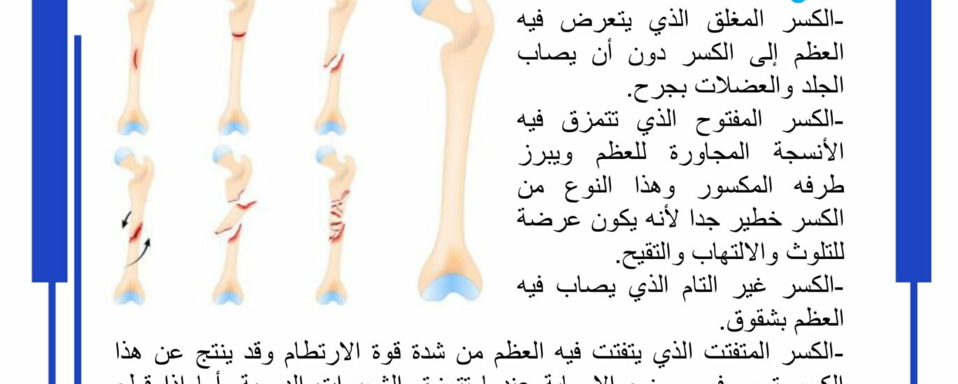 الحوادث التي تصيب العضلات والعظام والمفاصل