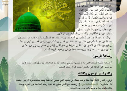 حياة الرسول صل الله عليه و سلم