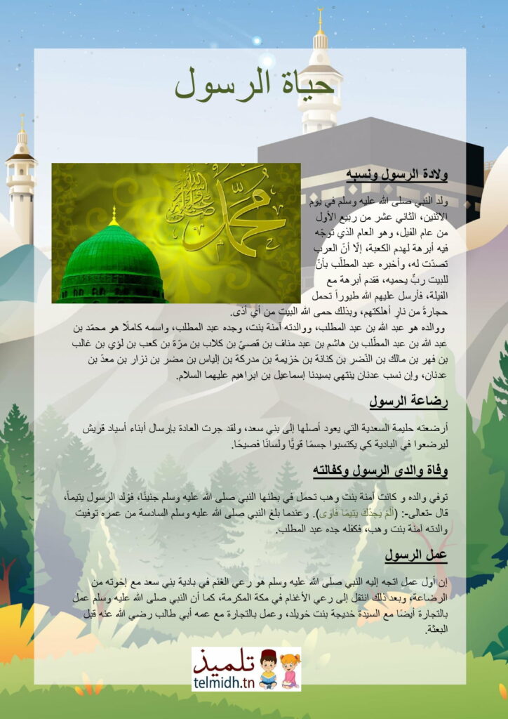 حياة الرسول صل الله عليه و سلم