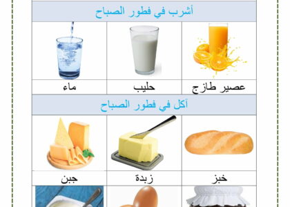الوجبات الغذاشية الثلاث