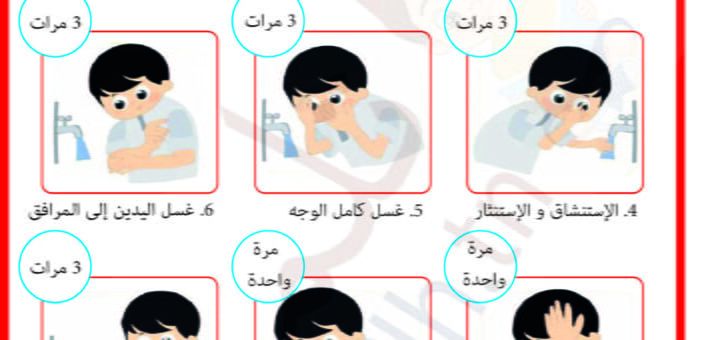 مراحل الوضوء
