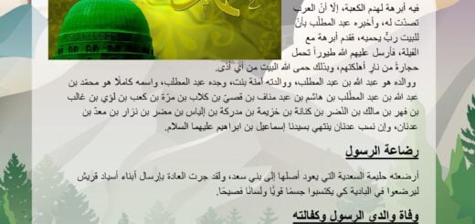 حياة الرسول صل الله عليه و سلم