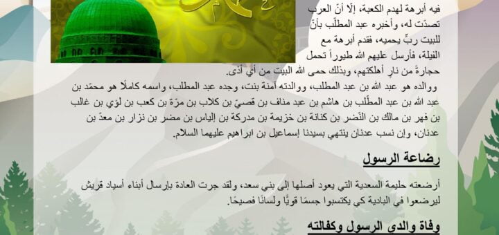 حياة الرسول صل الله عليه و سلم